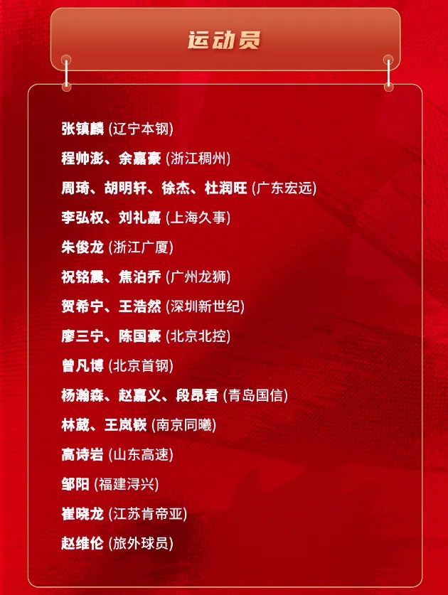 打了半场好球，中国男篮却在热身赛中遭遇六连